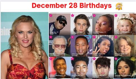 birthdays on december 28|december 28th celebrities.